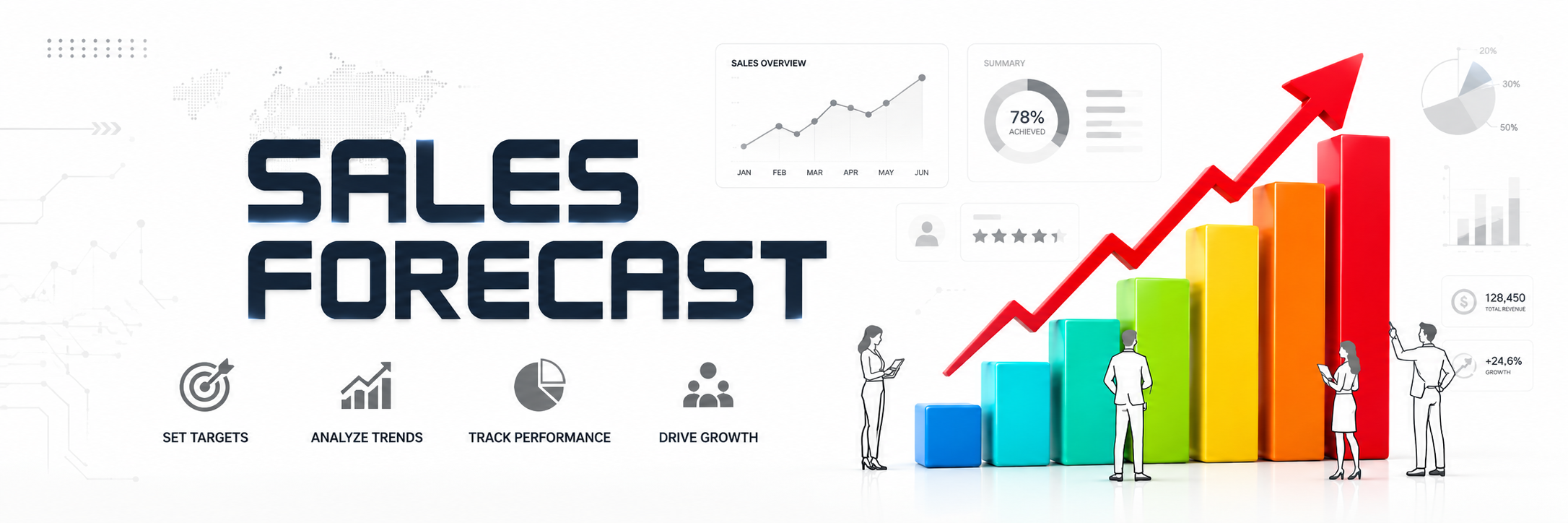 Sales forecast banner