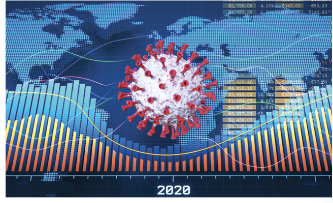 Stock Change Before and After the Pandemic